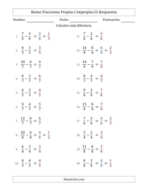 La hoja de ejercicios de Restar fracciones propias e impropias con denominadores idénticos, resultados en fracciones propias y con alguna simplificación (Rellenable) (I) Página 2
