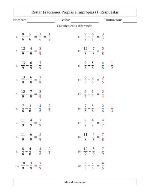 La hoja de ejercicios de Restar fracciones propias e impropias con denominadores idénticos, resultados en fracciones propias y con alguna simplificación (Rellenable) (J) Página 2