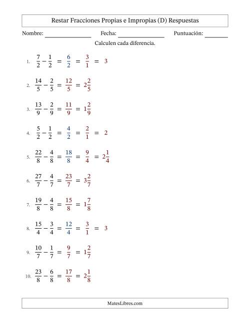 La hoja de ejercicios de Restar fracciones propias e impropias con denominadores idénticos, resultados en fracciones mixtas y con alguna simplificación (Rellenable) (D) Página 2