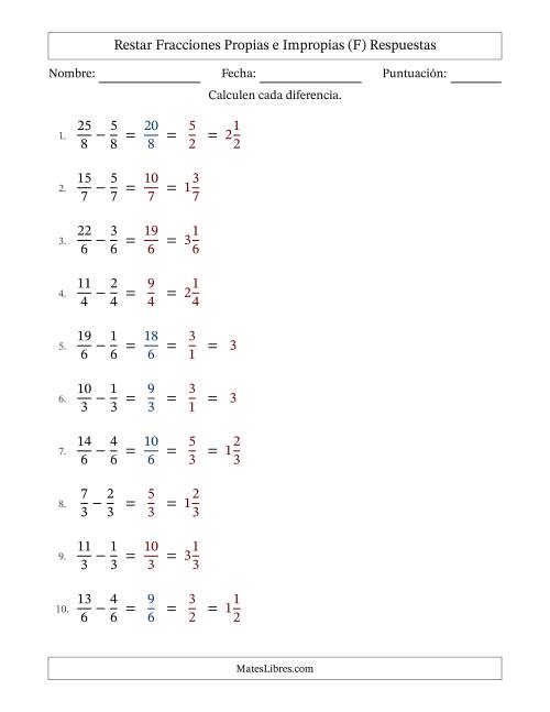 La hoja de ejercicios de Restar fracciones propias e impropias con denominadores idénticos, resultados en fracciones mixtas y con alguna simplificación (Rellenable) (F) Página 2