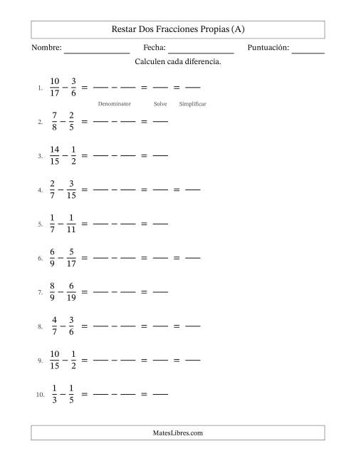 La hoja de ejercicios de Restar Fracciones con Denominadores Diferentes -- Restar Fracciones Propias (A)