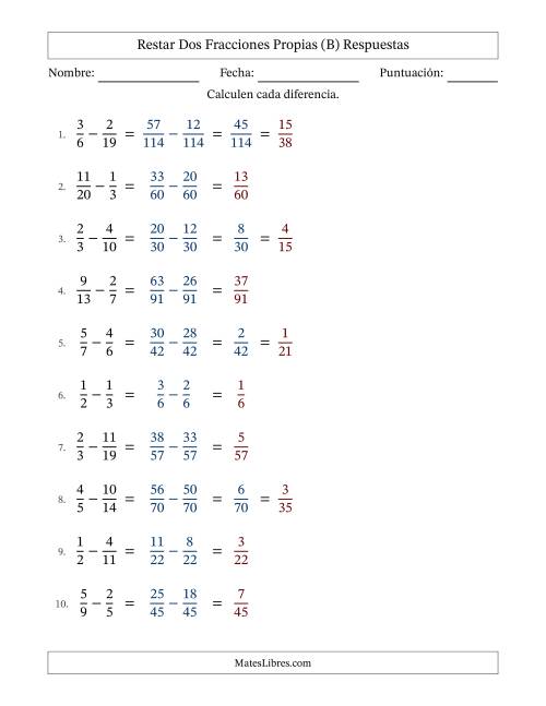 La hoja de ejercicios de Restar dos fracciones propias con denominadores diferentes, resultados en fracciones propias y con alguna simplificación (Rellenable) (B) Página 2