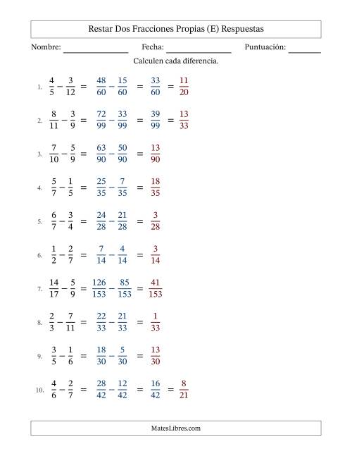 La hoja de ejercicios de Restar dos fracciones propias con denominadores diferentes, resultados en fracciones propias y con alguna simplificación (Rellenable) (E) Página 2