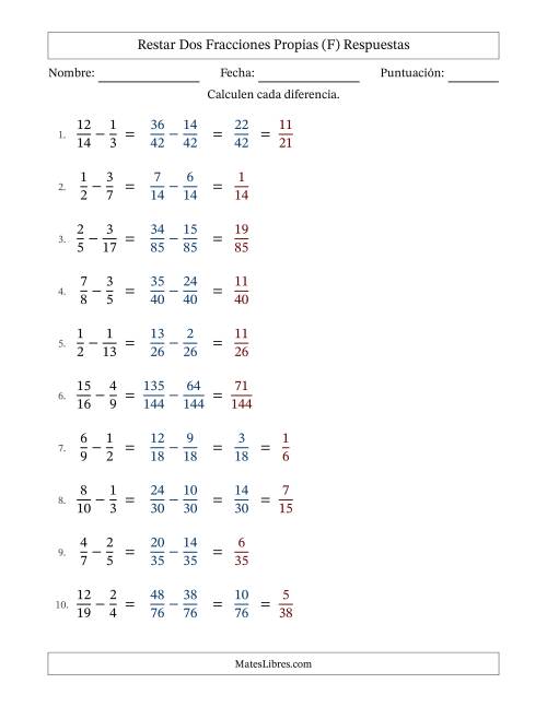 La hoja de ejercicios de Restar dos fracciones propias con denominadores diferentes, resultados en fracciones propias y con alguna simplificación (Rellenable) (F) Página 2