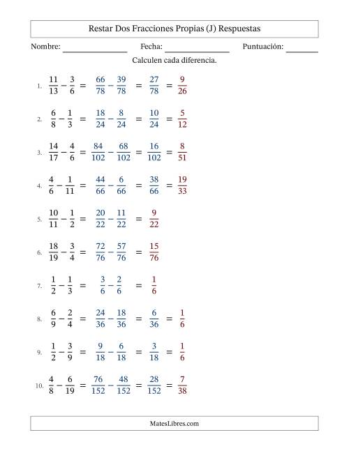 La hoja de ejercicios de Restar dos fracciones propias con denominadores diferentes, resultados en fracciones propias y con alguna simplificación (Rellenable) (J) Página 2