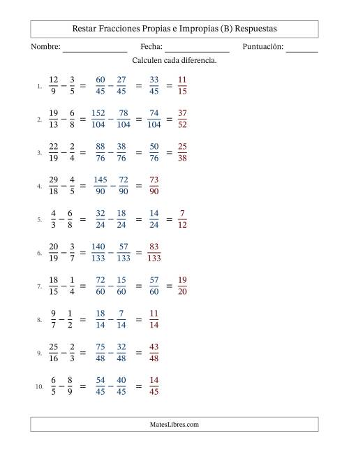 La hoja de ejercicios de Restar fracciones propias e impropias con denominadores diferentes, resultados en fracciones propias y con alguna simplificación (Rellenable) (B) Página 2
