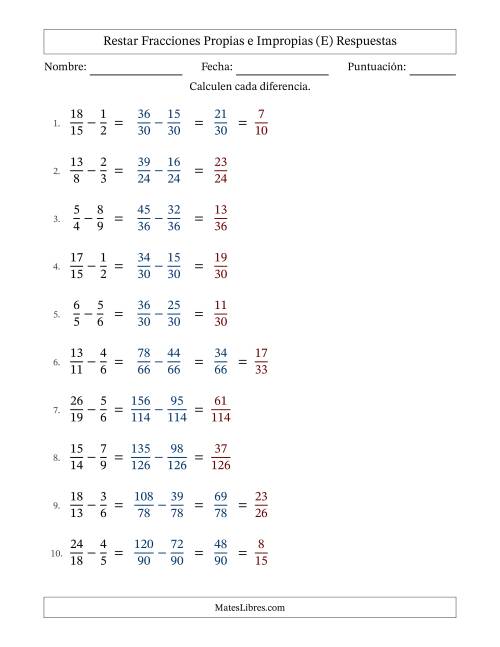 La hoja de ejercicios de Restar fracciones propias e impropias con denominadores diferentes, resultados en fracciones propias y con alguna simplificación (Rellenable) (E) Página 2