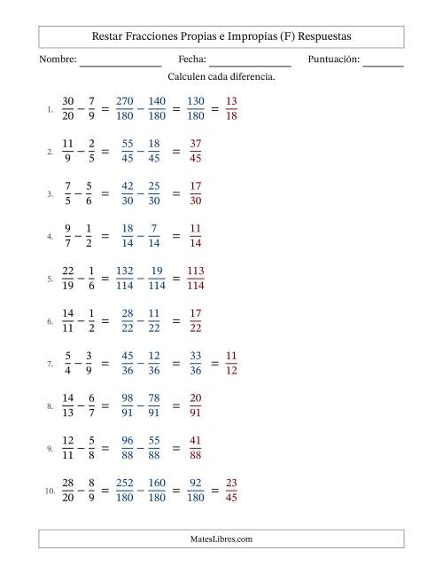 La hoja de ejercicios de Restar fracciones propias e impropias con denominadores diferentes, resultados en fracciones propias y con alguna simplificación (Rellenable) (F) Página 2