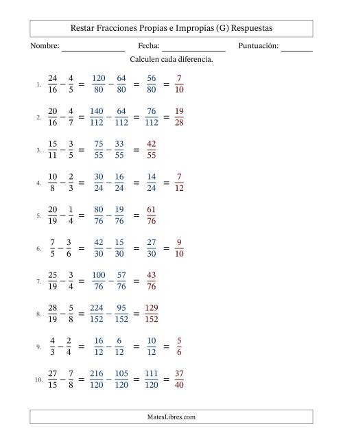 La hoja de ejercicios de Restar fracciones propias e impropias con denominadores diferentes, resultados en fracciones propias y con alguna simplificación (Rellenable) (G) Página 2
