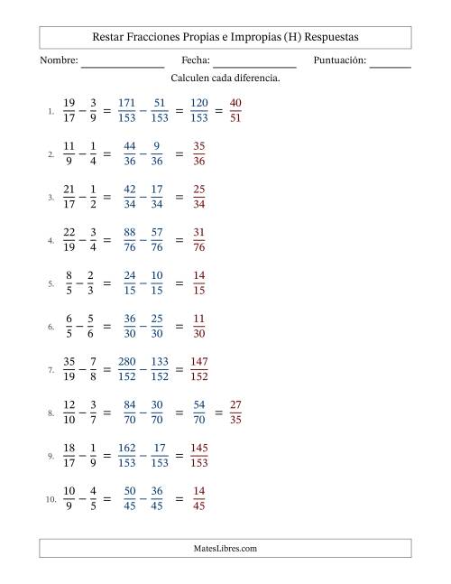 La hoja de ejercicios de Restar fracciones propias e impropias con denominadores diferentes, resultados en fracciones propias y con alguna simplificación (Rellenable) (H) Página 2