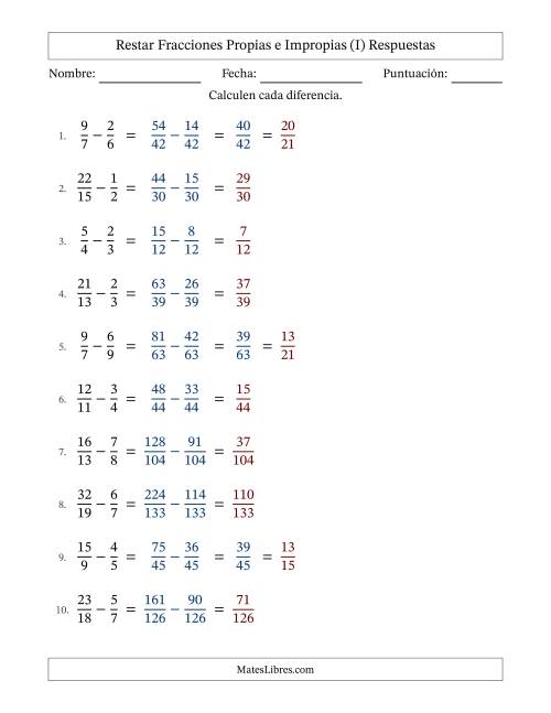 La hoja de ejercicios de Restar fracciones propias e impropias con denominadores diferentes, resultados en fracciones propias y con alguna simplificación (Rellenable) (I) Página 2