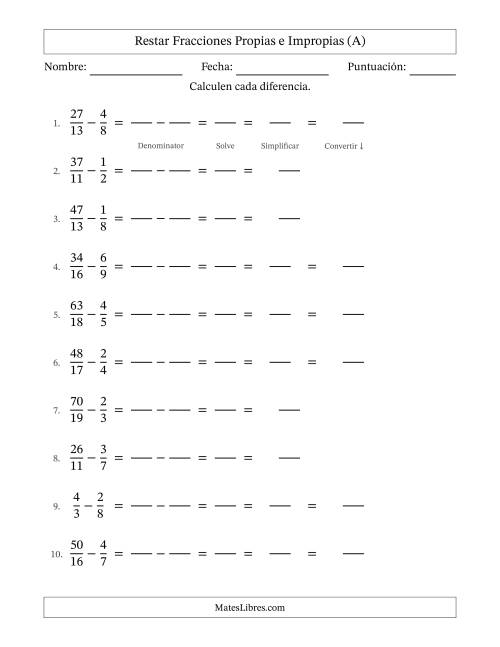 La hoja de ejercicios de Restar Fracciones con Denominadores Diferentes -- Restar Fracciones Impropias con Resultado de Fracciones Mixtas (A)
