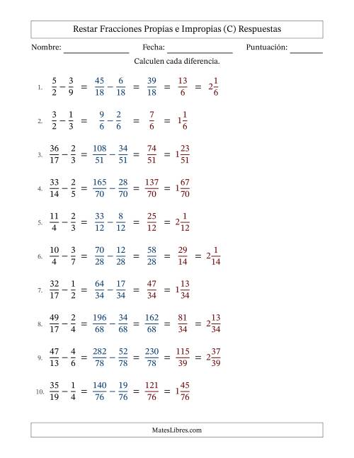 La hoja de ejercicios de Restar fracciones propias e impropias con denominadores diferentes, resultados en fracciones mixtas y con alguna simplificación (Rellenable) (C) Página 2