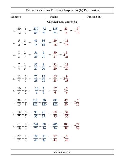 La hoja de ejercicios de Restar fracciones propias e impropias con denominadores diferentes, resultados en fracciones mixtas y con alguna simplificación (Rellenable) (F) Página 2