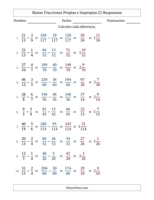 La hoja de ejercicios de Restar fracciones propias e impropias con denominadores diferentes, resultados en fracciones mixtas y con alguna simplificación (Rellenable) (I) Página 2