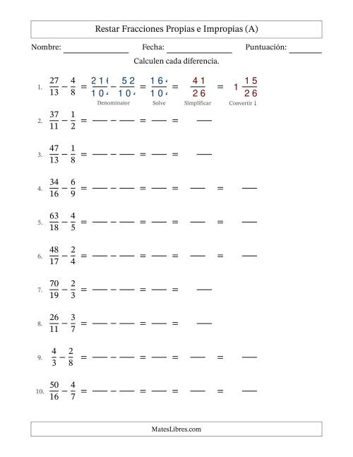 La hoja de ejercicios de Restar fracciones propias e impropias con denominadores diferentes, resultados en fracciones mixtas y con alguna simplificación (Rellenable) (Todas)