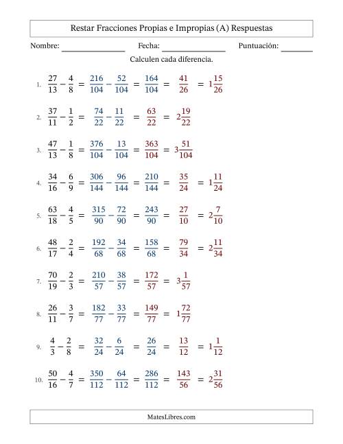 La hoja de ejercicios de Restar fracciones propias e impropias con denominadores diferentes, resultados en fracciones mixtas y con alguna simplificación (Rellenable) (Todas) Página 2