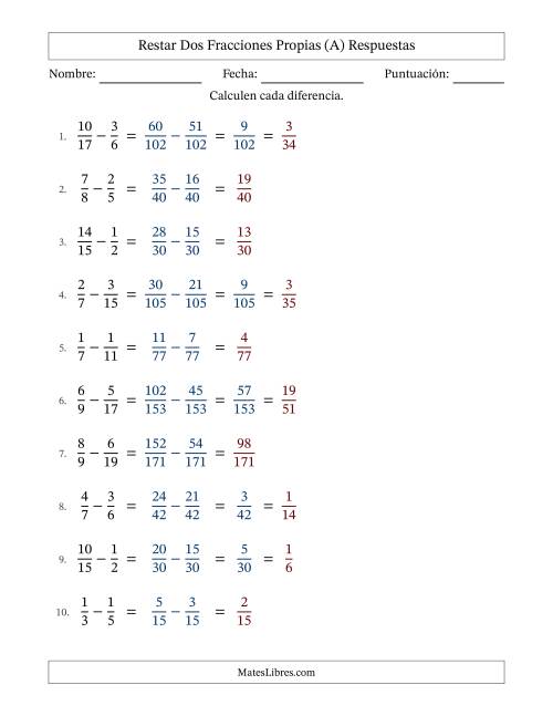 La hoja de ejercicios de Restar dos fracciones propias con denominadores diferentes, resultados en fracciones propias y con alguna simplificación (Rellenable) (Todas) Página 2