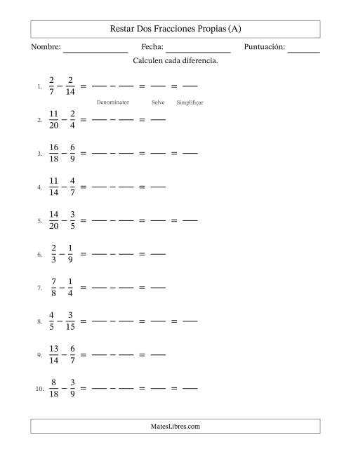 La hoja de ejercicios de Restar Fracciones con Denominadores Sencillos -- Restar Fracciones Propias (A)