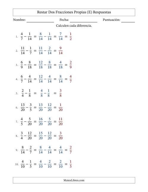 La hoja de ejercicios de Restar dos fracciones propias con denominadores similares, resultados en fracciones propias y con alguna simplificación (Rellenable) (E) Página 2