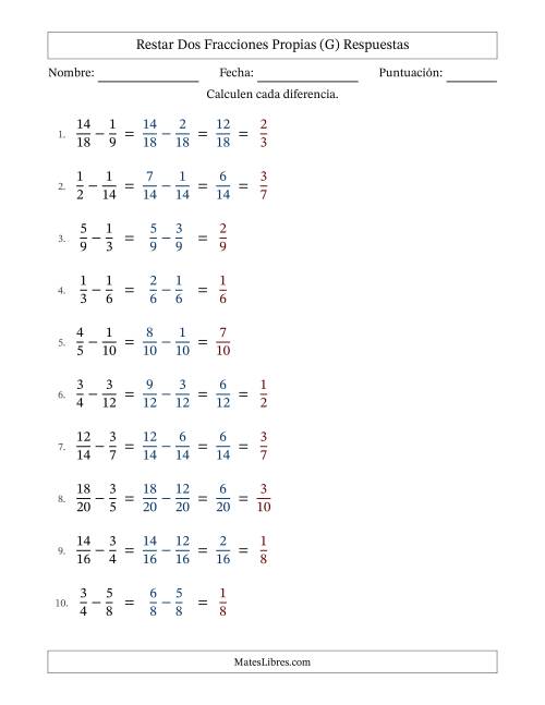 La hoja de ejercicios de Restar dos fracciones propias con denominadores similares, resultados en fracciones propias y con alguna simplificación (Rellenable) (G) Página 2
