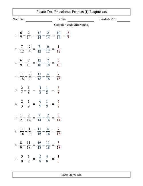 La hoja de ejercicios de Restar dos fracciones propias con denominadores similares, resultados en fracciones propias y con alguna simplificación (Rellenable) (I) Página 2