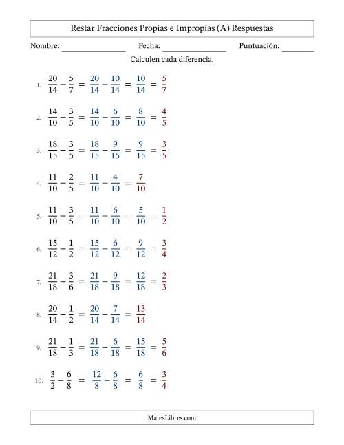 La hoja de ejercicios de Restar fracciones propias e impropias con denominadores similares, resultados en fracciones propias y con alguna simplificación (Rellenable) (A) Página 2