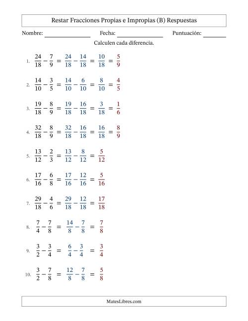 La hoja de ejercicios de Restar fracciones propias e impropias con denominadores similares, resultados en fracciones propias y con alguna simplificación (Rellenable) (B) Página 2