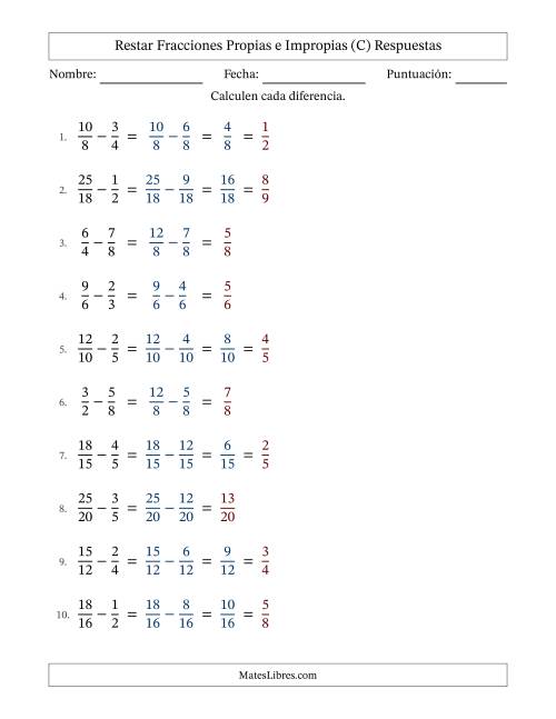 La hoja de ejercicios de Restar fracciones propias e impropias con denominadores similares, resultados en fracciones propias y con alguna simplificación (Rellenable) (C) Página 2