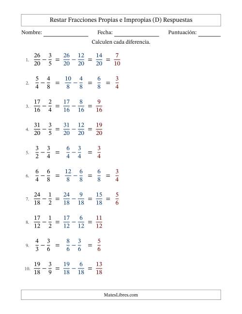La hoja de ejercicios de Restar fracciones propias e impropias con denominadores similares, resultados en fracciones propias y con alguna simplificación (Rellenable) (D) Página 2