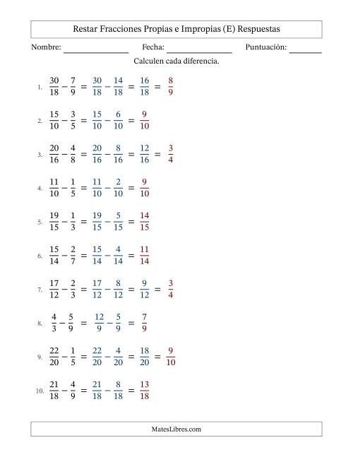 La hoja de ejercicios de Restar fracciones propias e impropias con denominadores similares, resultados en fracciones propias y con alguna simplificación (Rellenable) (E) Página 2