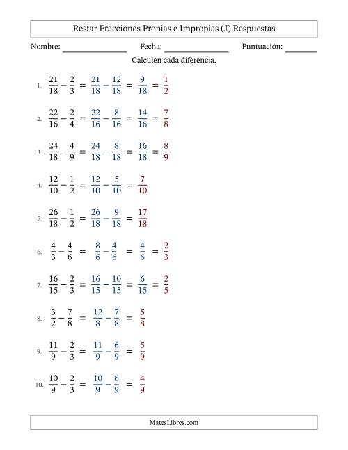 La hoja de ejercicios de Restar fracciones propias e impropias con denominadores similares, resultados en fracciones propias y con alguna simplificación (Rellenable) (J) Página 2