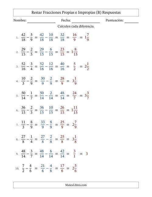 La hoja de ejercicios de Restar fracciones propias e impropias con denominadores similares, resultados en fracciones mixtas y con alguna simplificación (Rellenable) (B) Página 2