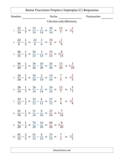 La hoja de ejercicios de Restar fracciones propias e impropias con denominadores similares, resultados en fracciones mixtas y con alguna simplificación (Rellenable) (C) Página 2