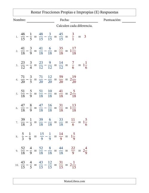 La hoja de ejercicios de Restar Fracciones con Denominadores Sencillos -- Restar Fracciones Impropias con Resultado de Fracciones Mixtas (E) Página 2