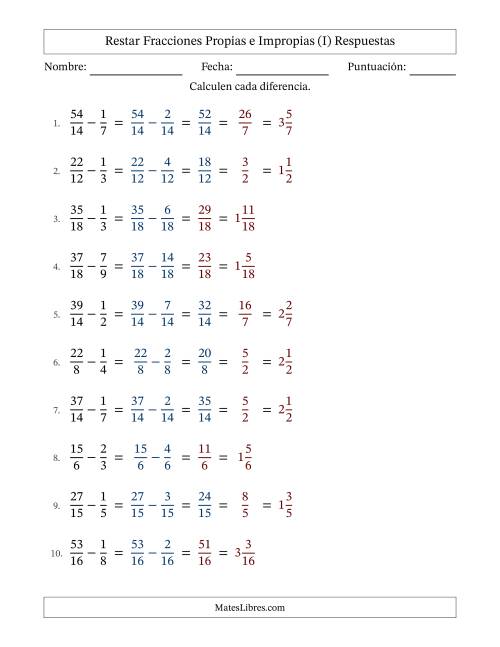 La hoja de ejercicios de Restar fracciones propias e impropias con denominadores similares, resultados en fracciones mixtas y con alguna simplificación (Rellenable) (I) Página 2