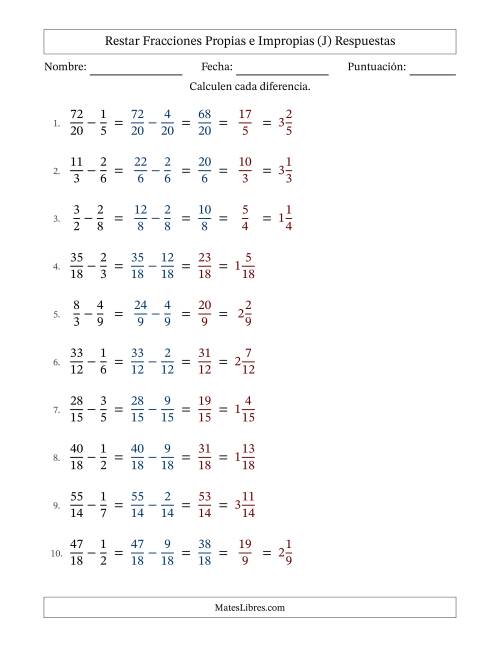 La hoja de ejercicios de Restar fracciones propias e impropias con denominadores similares, resultados en fracciones mixtas y con alguna simplificación (Rellenable) (J) Página 2