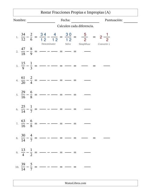 La hoja de ejercicios de Restar Fracciones con Denominadores Sencillos -- Restar Fracciones Impropias con Resultado de Fracciones Mixtas (Todas)