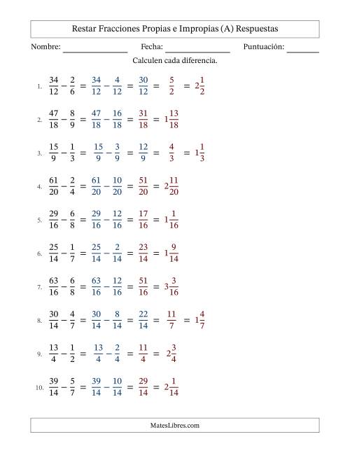 La hoja de ejercicios de Restar fracciones propias e impropias con denominadores similares, resultados en fracciones mixtas y con alguna simplificación (Rellenable) (Todas) Página 2