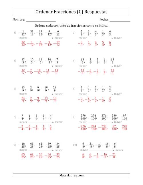La hoja de ejercicios de Ordenar Conjuntos de Cinco Fracciones Positivas y Negativas, con Denominadores Similares (C) Página 2