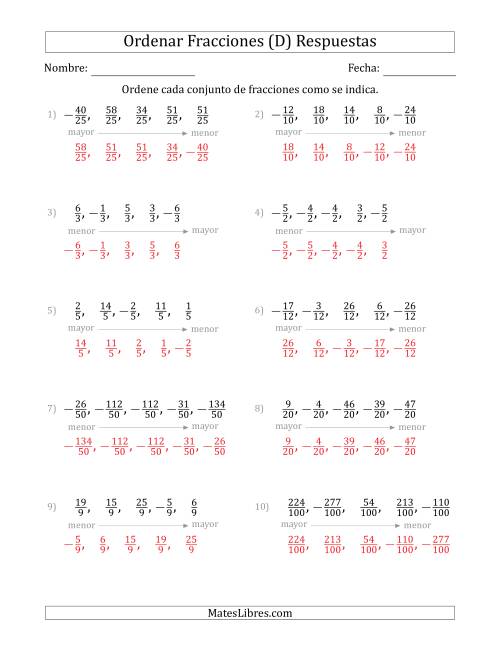 La hoja de ejercicios de Ordenar Conjuntos de Cinco Fracciones Positivas y Negativas, con Denominadores Similares (D) Página 2