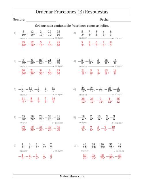 La hoja de ejercicios de Ordenar Conjuntos de Cinco Fracciones Positivas y Negativas, con Denominadores Similares (E) Página 2