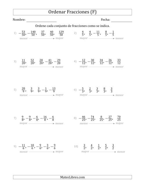 La hoja de ejercicios de Ordenar Conjuntos de Cinco Fracciones Positivas y Negativas, con Denominadores Similares (F)