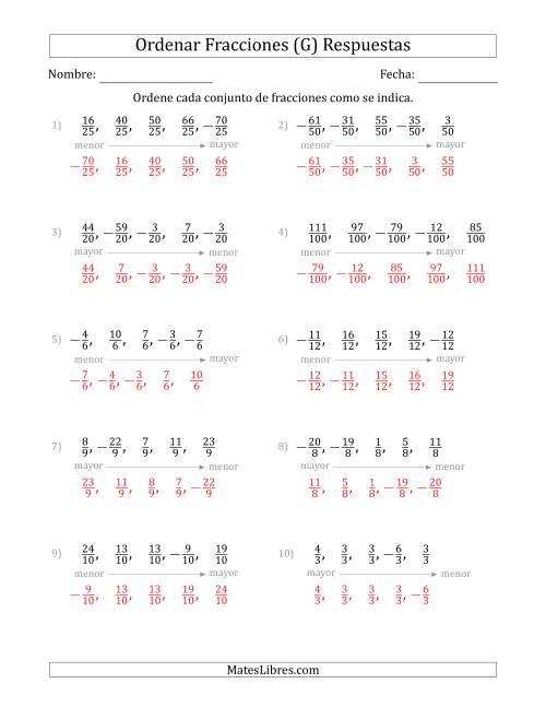 La hoja de ejercicios de Ordenar Conjuntos de Cinco Fracciones Positivas y Negativas, con Denominadores Similares (G) Página 2