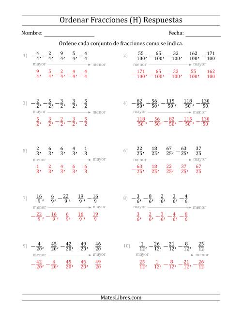 La hoja de ejercicios de Ordenar Conjuntos de Cinco Fracciones Positivas y Negativas, con Denominadores Similares (H) Página 2