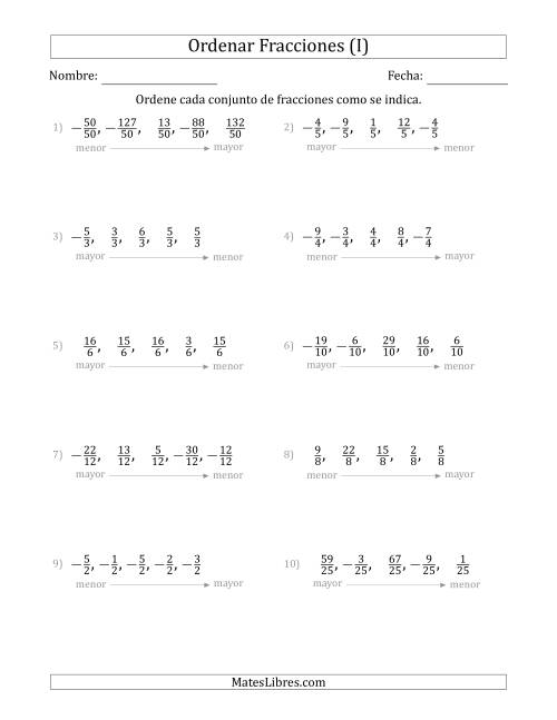 La hoja de ejercicios de Ordenar Conjuntos de Cinco Fracciones Positivas y Negativas, con Denominadores Similares (I)