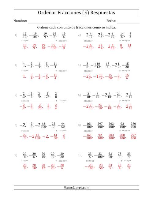 La hoja de ejercicios de Ordenar Conjuntos de Cinco Fracciones Positivas y Negativas, Impropias y Mixtas (E) Página 2