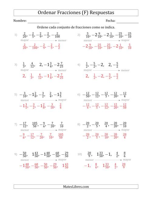 La hoja de ejercicios de Ordenar Conjuntos de Cinco Fracciones Positivas y Negativas, Impropias y Mixtas (F) Página 2