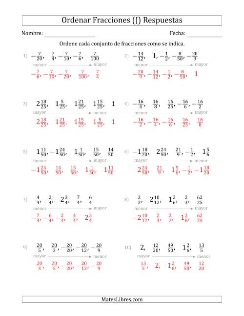 La hoja de ejercicios de Ordenar Conjuntos de Cinco Fracciones Positivas y Negativas, Impropias y Mixtas (J) Página 2