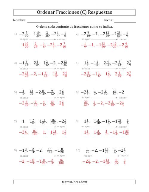 La hoja de ejercicios de Ordenar Conjuntos de Cinco Fracciones Mixtas, Positivas y Negativas (C) Página 2